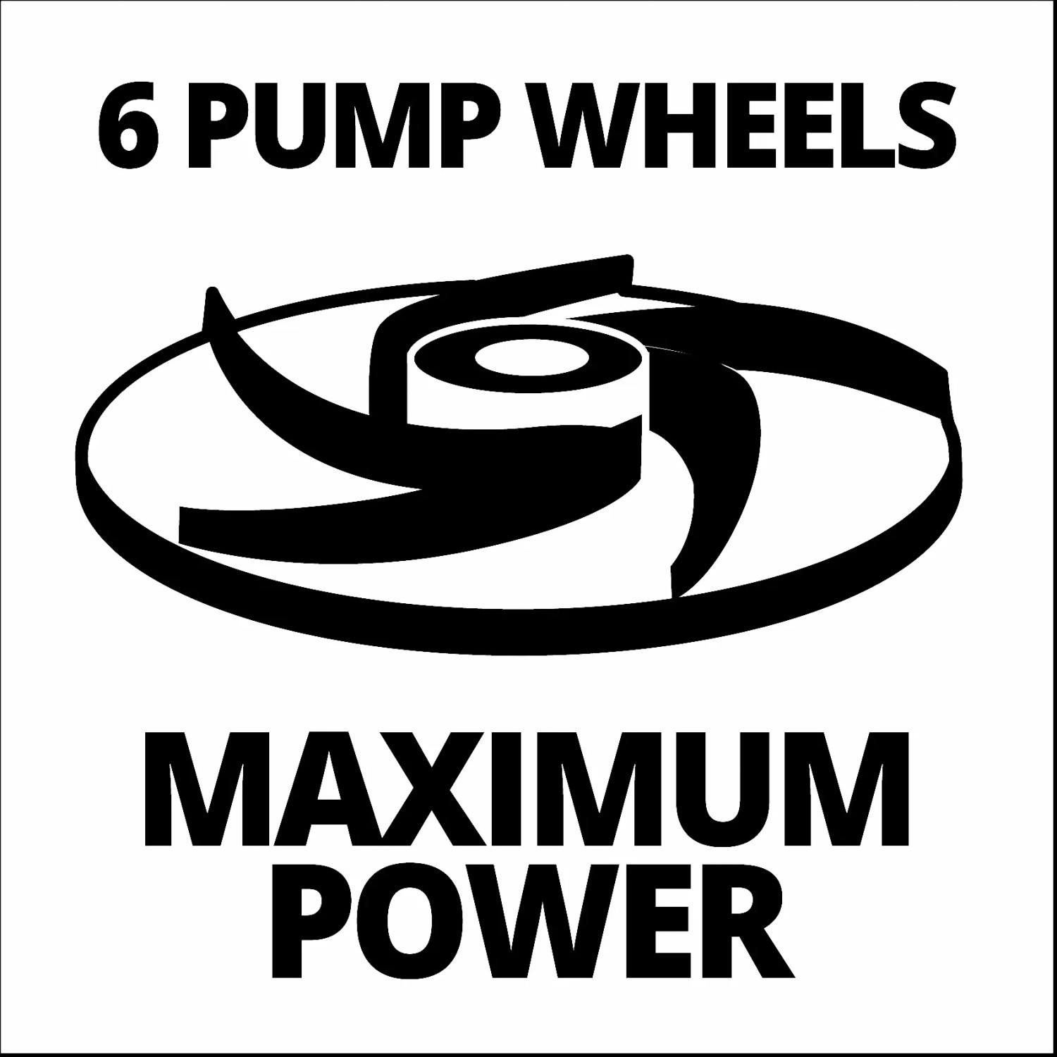 Grafik: Einhell Tiefbrunnenpumpe GC-DW 1045 N mit 6 Pumpenrädern für maximale Leistung.