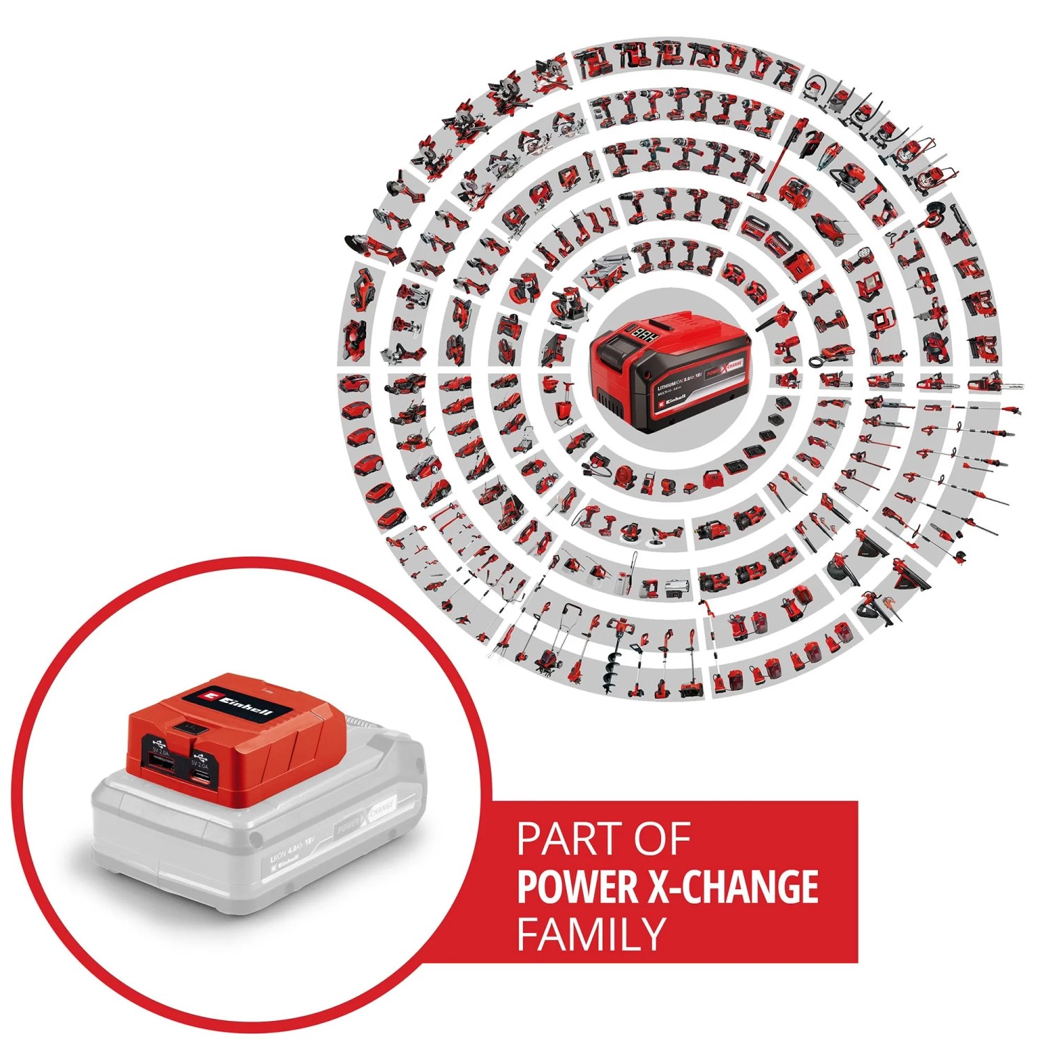 Einhell USB-Akku-Adapter TC-CP 18 Li, rot, mit USB-A und USB-C Anschluss, Teil der Power X-Change Familie.