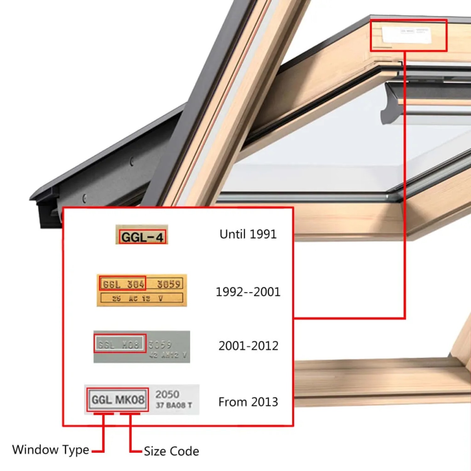 Anleitung zum Finden des Velux-Fenstercodes (z.B. SK08) für das vidaXL Verdunklungsrollo.