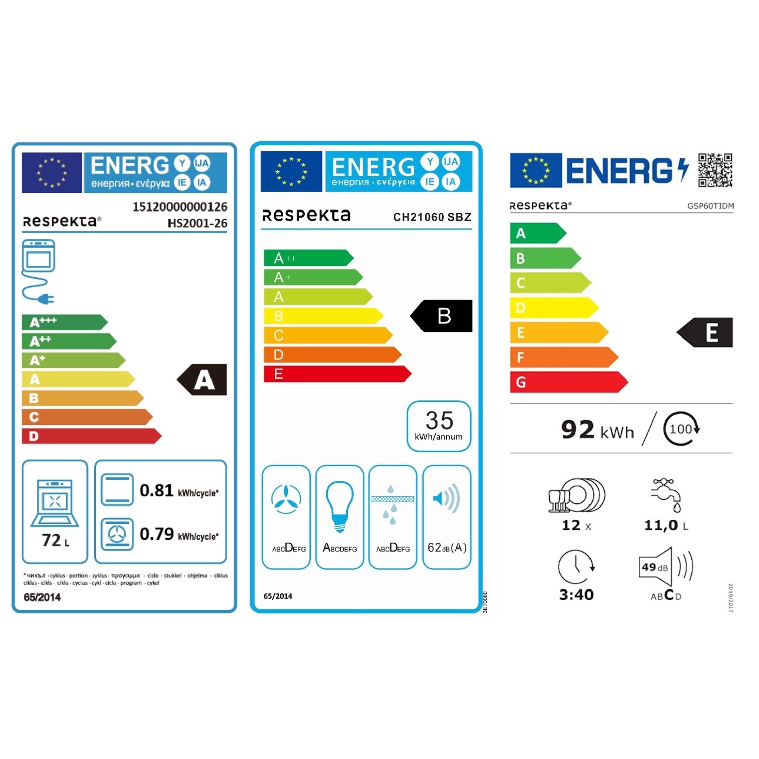 Energieeffizienzlabel für Respekta Küchengeräte: Herd A, Dunstabzug B, Geschirrspüler E.