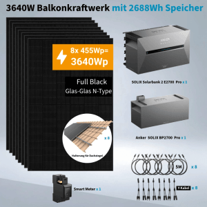 Anker SOLIX 3640W Balkonkraftwerk mit Solarbank, Modulen, Smart Meter und Zubehör.