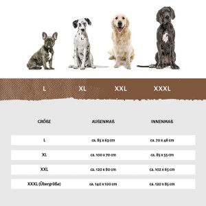 Größenvergleich: Vier Hunde unterschiedlicher Rassen und Größen für Knuffelwuff Hundebett Größen L bis XXXL.