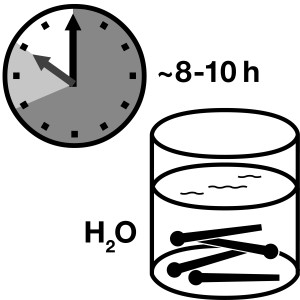 LUX Ersatzmesser für Gardena Turbotrimmer: Vor dem Gebrauch 8-10 Stunden in Wasser legen.