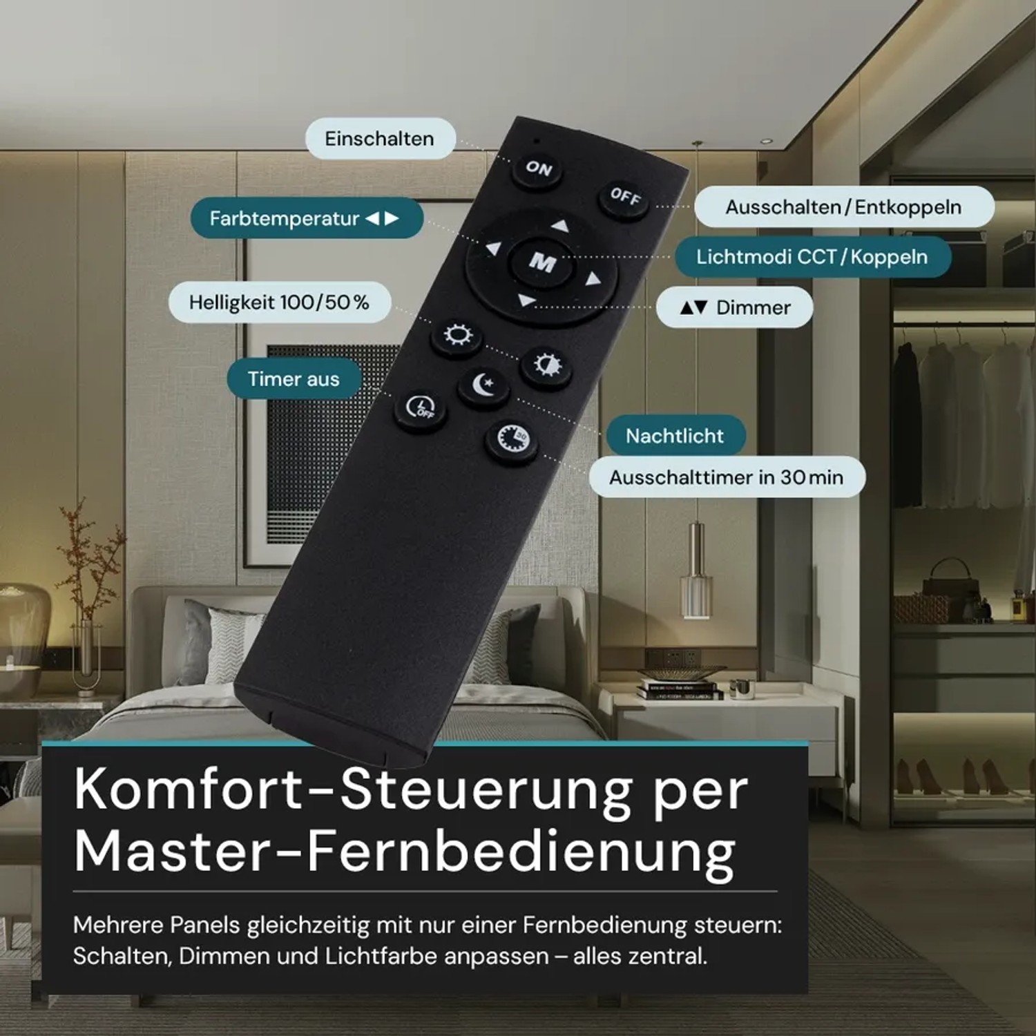 LUXULA LED Panel 58x20cm 24W 2200lm IP44 Wassergeschützt CCT Dimmbare Deckenleuchte Fernbedienung 3000K bis 6500K Warm- Kaltweiß Aufbauleuchte Weiß_5