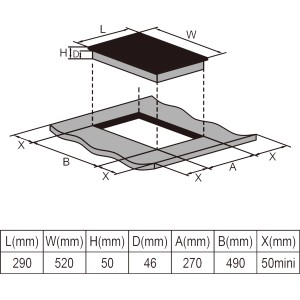 Technische Zeichnung PKM Glaskeramikkochfeld EB-GK2TCG mit Maßangaben für Einbau.