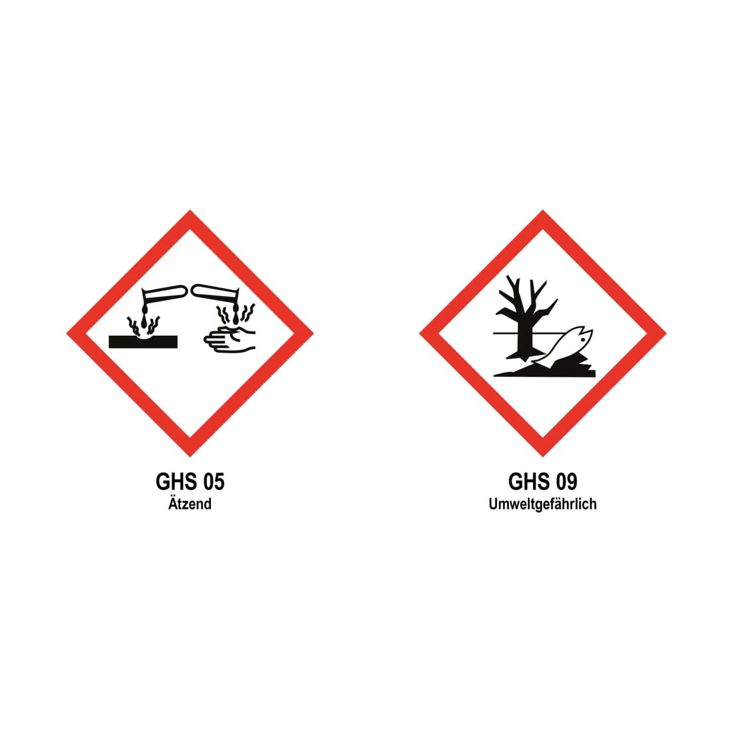 Gefahrstoffhinweise: Ätzend und umweltgefährlich, GHS 05 und GHS 09 Symbole.