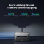 Anker Solix Solarbank 3 E2700 Pro mit blauen Lichtstrahlen, symbolisiert 3600W PV-Eingang für Balkonkraftwerk.