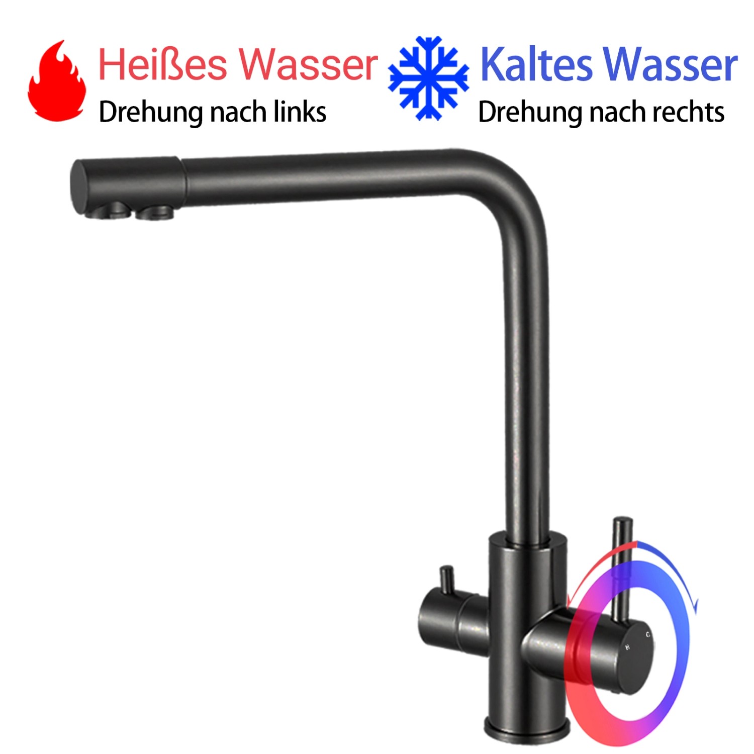 AICA Wasserhahn Schwarz Küche Spültischarmatur 3-Wege mit Trinkwasserfilter 2-Hebel Design für Doppelspülen 360° Schwenkbar_5