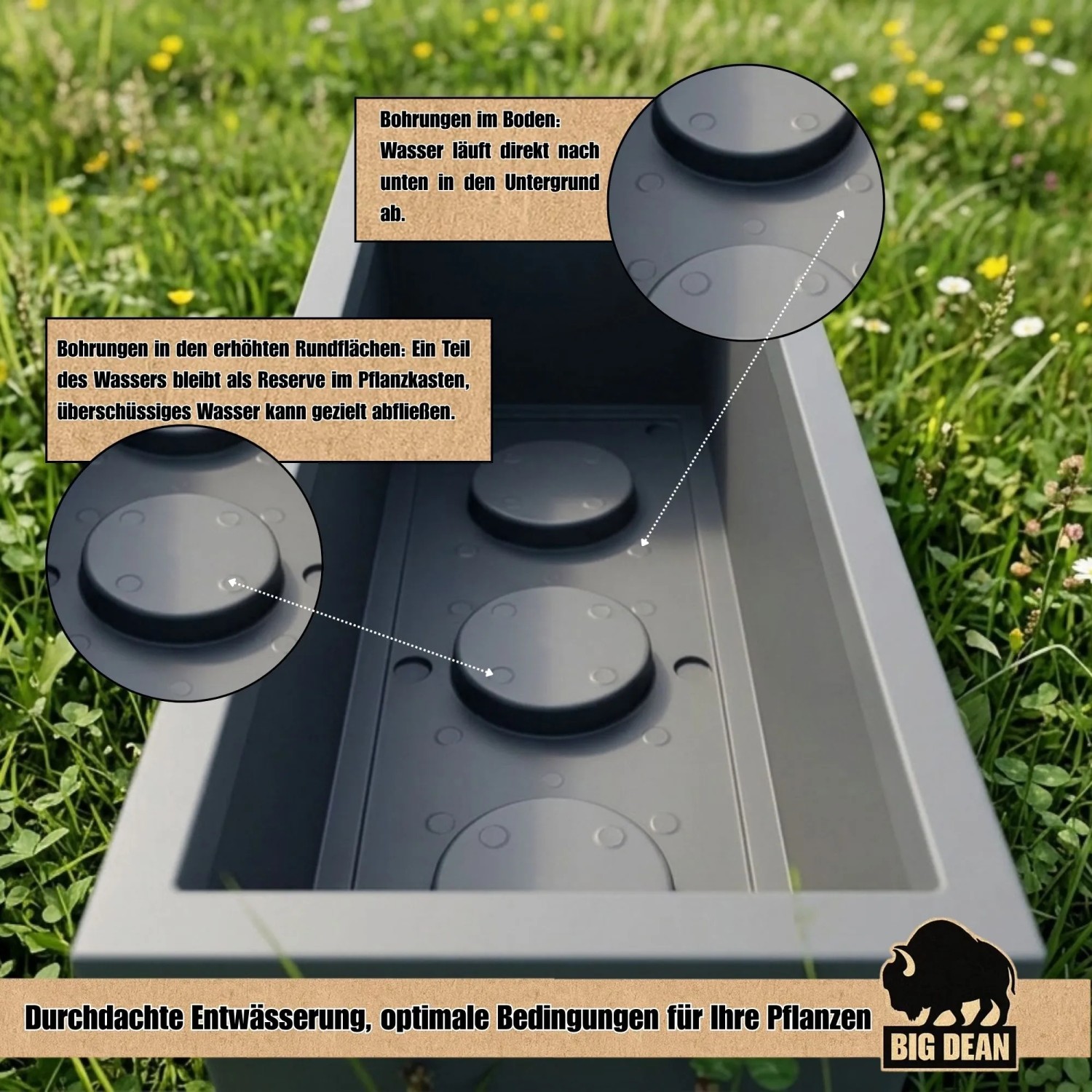 BigDean Pflanzkübel Vulkano 72L Rechteckig Blumenkasten Mit Wasserspeicher_2