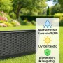 Anthrazitfarbener BigDean Blumenkasten in Rattan-Optik auf Gras. Wetterfester, UV-beständiger Kunststoff, pflegeleicht & langlebig.