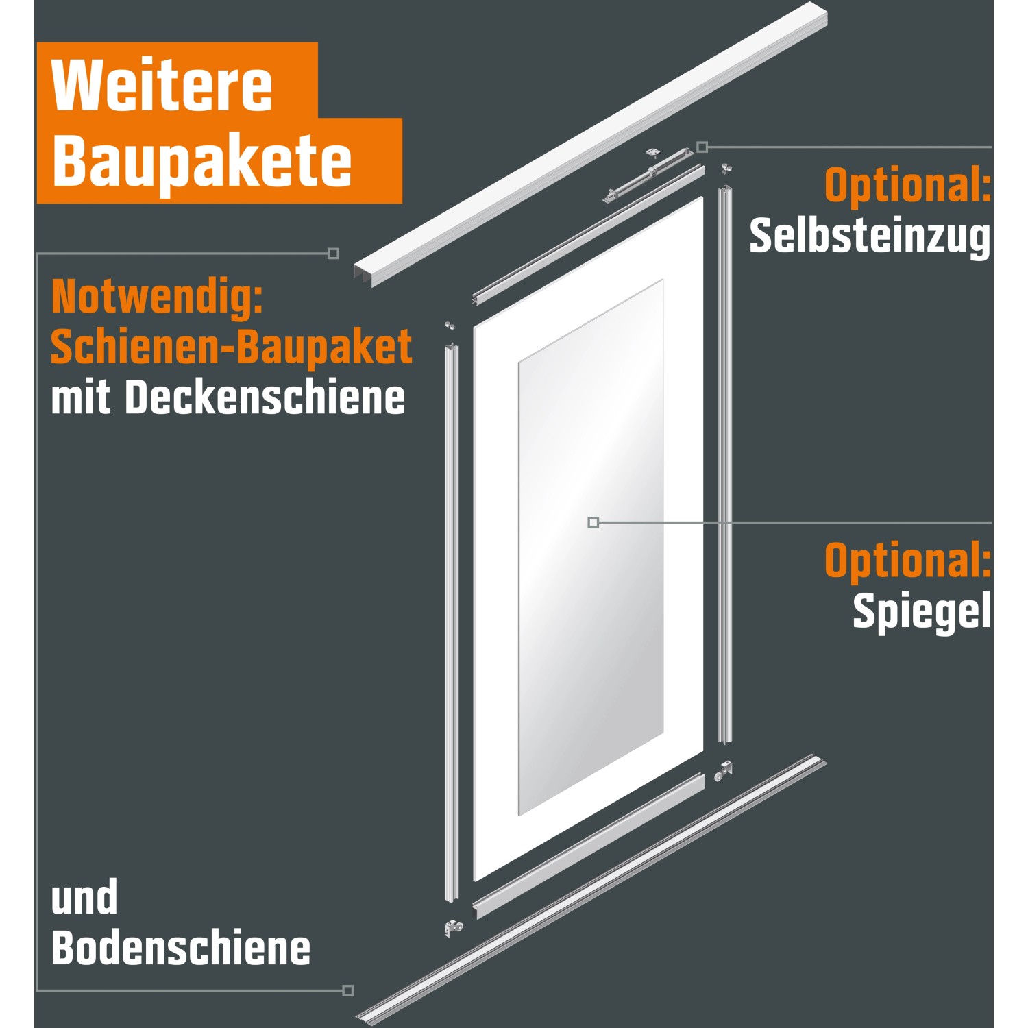 Schiebetür-Baupaket Profil Schwarz Dekor Pinie Weiß mit optionalem Zubehör wie Spiegel und Selbsteinzug.