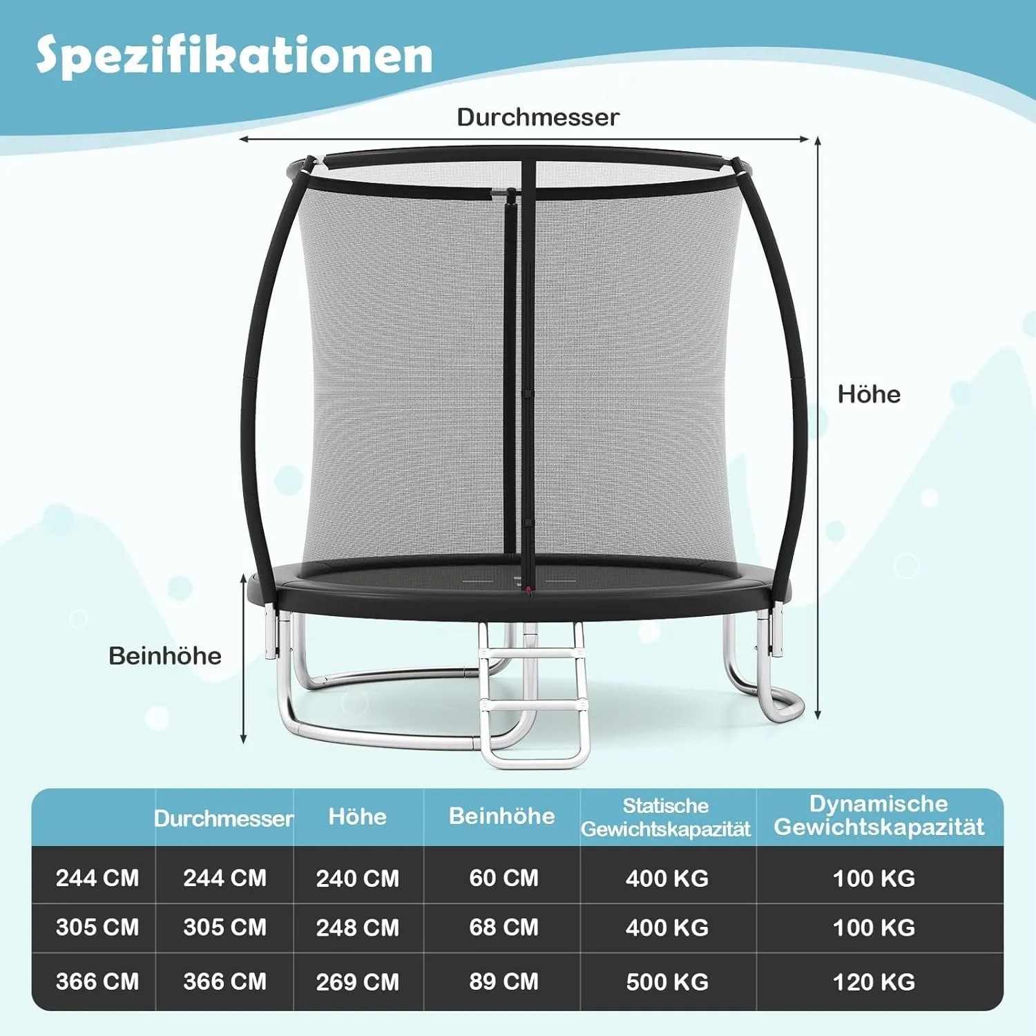 Costway Trampolin Outdoor Ø366 cm, schwarzer Rahmen, Sicherheitsnetz. Gartentrampolin mit Leiter.