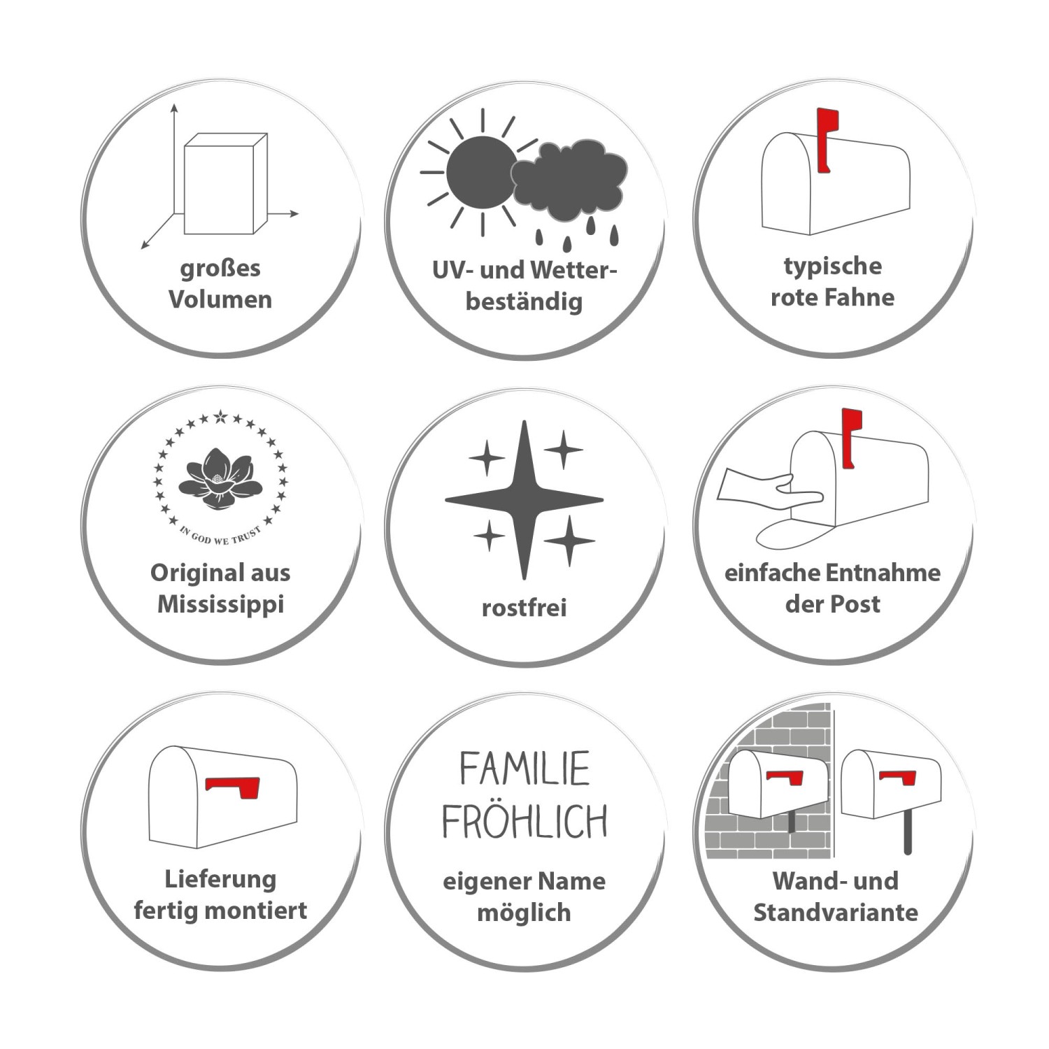 Details zum Banjado US Briefkasten: Großes Volumen, wetterfest, rote Fahne, rostfrei, einfache Entnahme, Wand- und Standmontage.