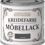 Dose Rust-Oleum Kreidefarbe Möbellack Graphit Matt, Farbe für Möbel im Vintage-Look.