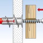 Illustration: Fischer Duoblade Gipskartondübel in der Anwendung mit Schraube in Wand und Holz.