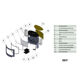 Explosionszeichnung Panadero Sky Kaminofen (7,8 kW) mit Bauteil-Nummerierung.