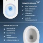 Stilform Spülrandloses Dusch-WC SOHO 4.0 mit Abnehmbarem Softclose Sitz Taharet_9