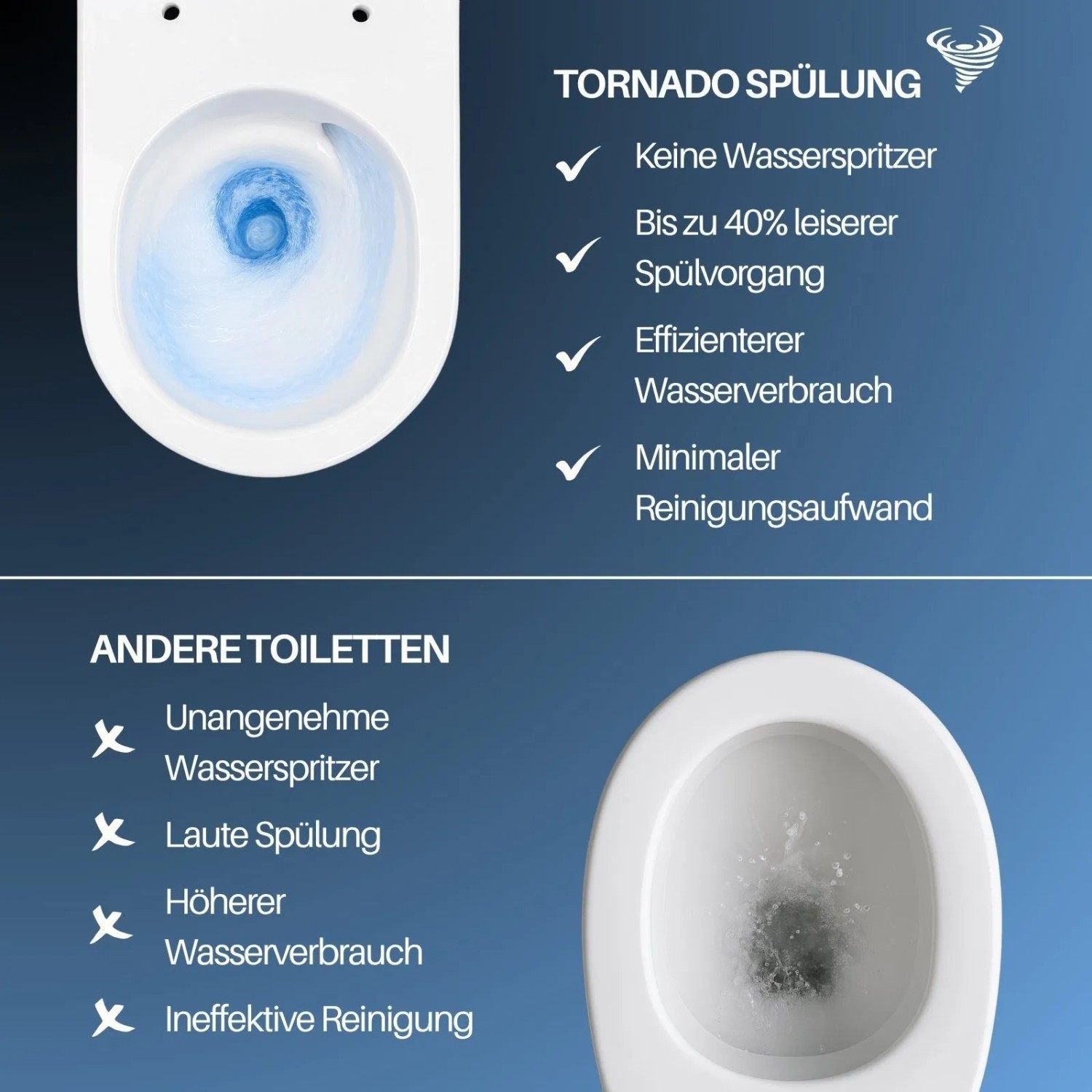 Stilform Spülrandloses Dusch-WC SOHO 4.0 mit Abnehmbarem Softclose Sitz Taharet_9