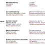 Symbole der Eigenschaften der EDEM 9009-24 Uni Tapete: Waschbeständig, Gut lichtbeständig, Gerader Ansatz 64cm, Wand einkleistern, Restlos und trocken abziehbar.