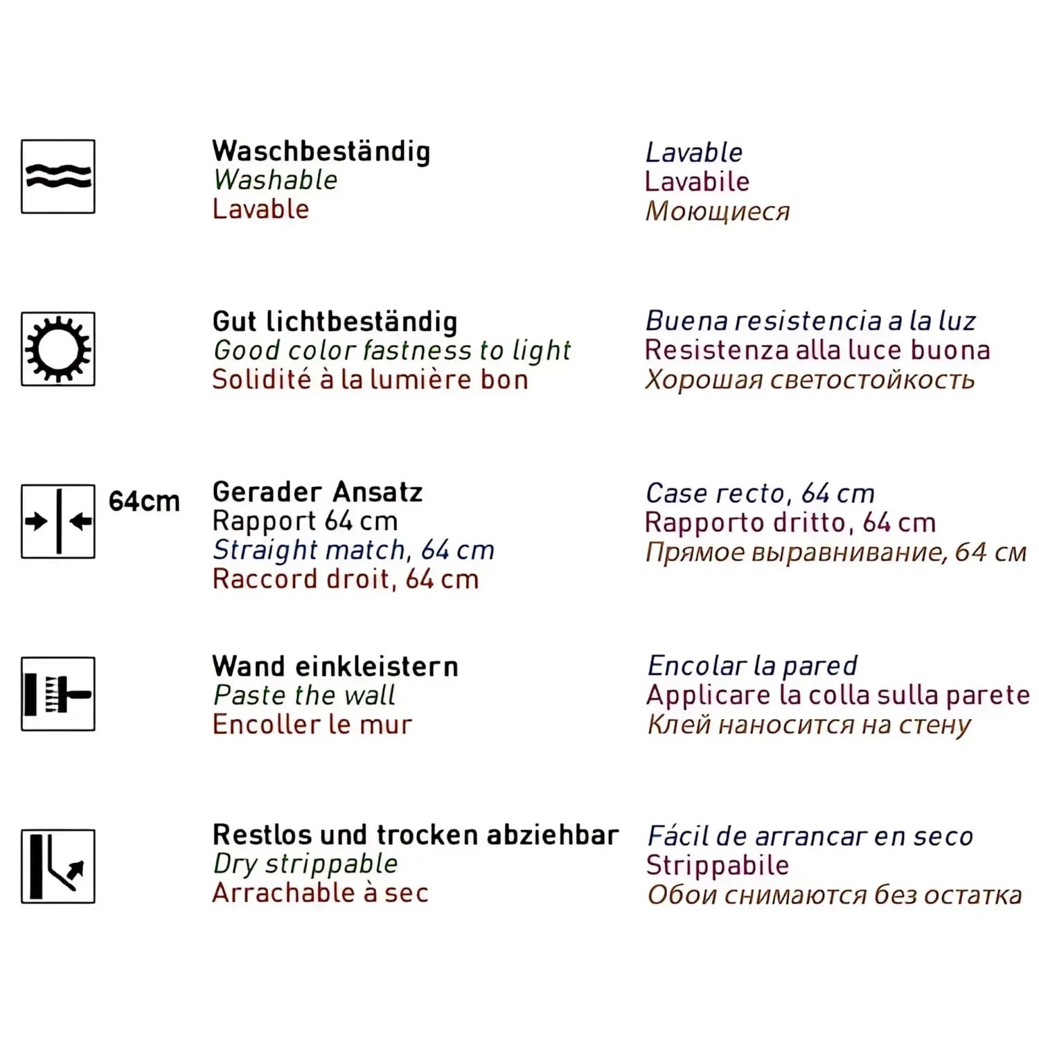 Symbole der Eigenschaften der EDEM 9009-24 Uni Tapete: Waschbeständig, Gut lichtbeständig, Gerader Ansatz 64cm, Wand einkleistern, Restlos und trocken abziehbar.