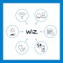 WiZ LED-Deckenleuchte Funktionen: WLAN, Steuerung, Zeitplanung, Energieeffizienz, Farbtemperatur.