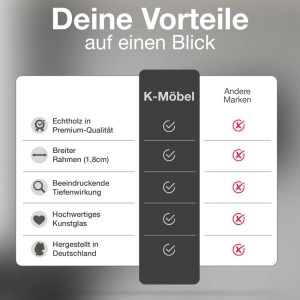 Vorteile des K-Möbel Trikotrahmens: Echtholz, Tiefenwirkung, Made in Germany.