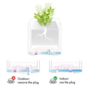 Illustration des Deroma Millennium Pflanzkastens mit Wasserreservoir und Hinweisen zur Nutzung im Innen- und Außenbereich.