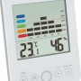 Weißes digitales Thermo-Hygrometer von TFA mit Temperatur- und Luftfeuchtigkeitsanzeige.