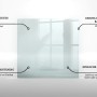 Transparente Glasplatte für Kamin. Gehärtet, hitzebeständig, polierte Kanten, leicht zu reinigen. Idealer Funkenschutz.