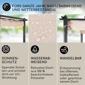 Detailansicht: Blumfeldt Pantheon Pergola 3x4m, beige, wasserabweisend, Sonnenschutz, flexibles Dach.