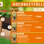 Hochbeet-Befüllung mit OBI Bio Hochbeetkompost und Erde, torffrei. Schichtweise Aufbau im Beet.