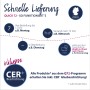 Info-Grafik zur schnellen Lieferung (Quick72) von Breuer Duschwänden mit CER+ Glasbeschichtung.
