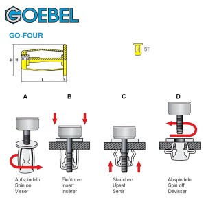 GOEBEL 250 Spreiz-Blindnietmuttern Nietmuttern M5 Stahl Verzinkt 10,0 x 18,0mm Flachkopf Muttern Einpressmutter Go-Four