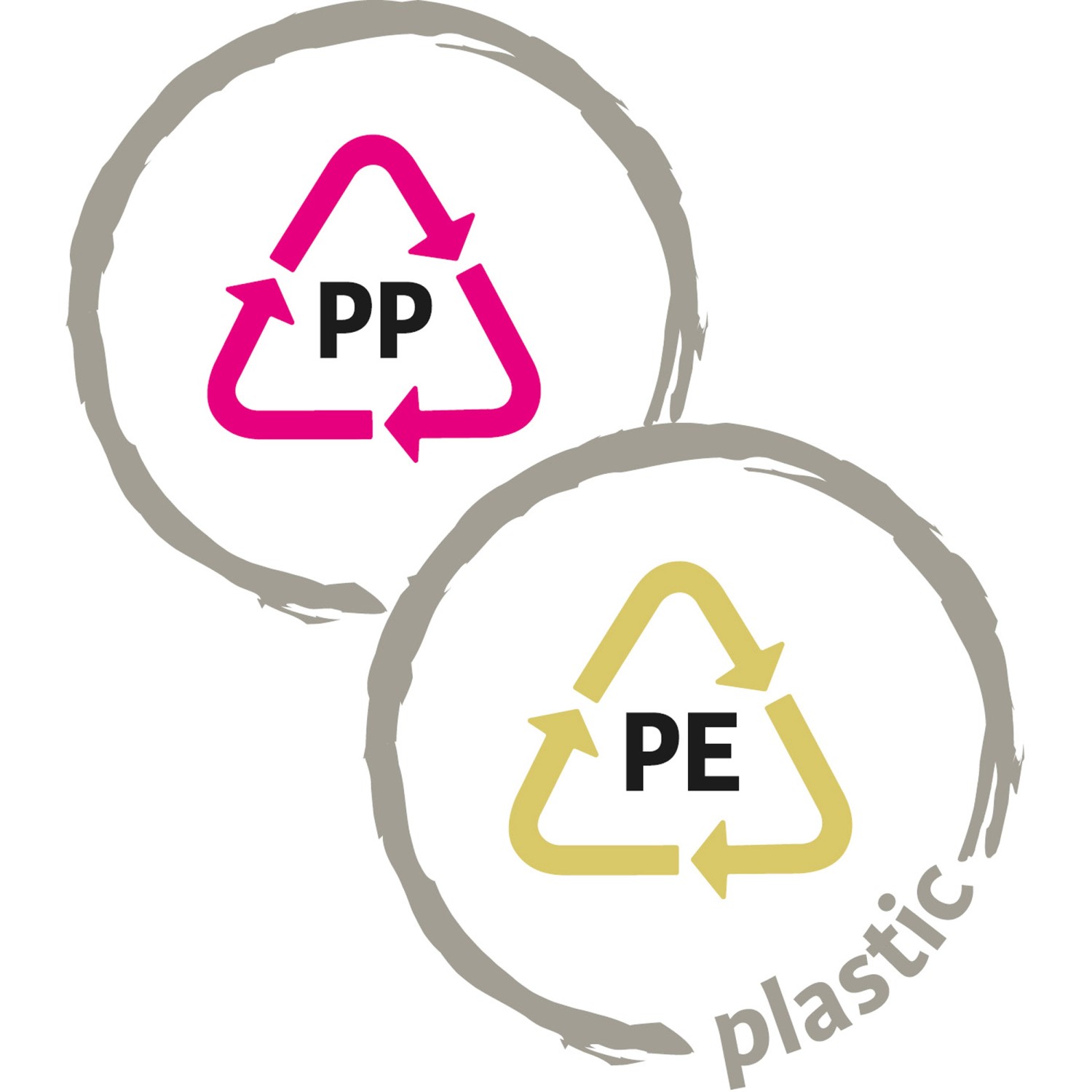 Recycling-Symbole für PP und PE Kunststoff, aus dem der Scheurich Smilla Blumensprüher gefertigt ist.