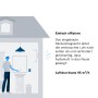 Illustration eines Badezimmers mit installiertem Bosch Badventilator zur Entlüftung.