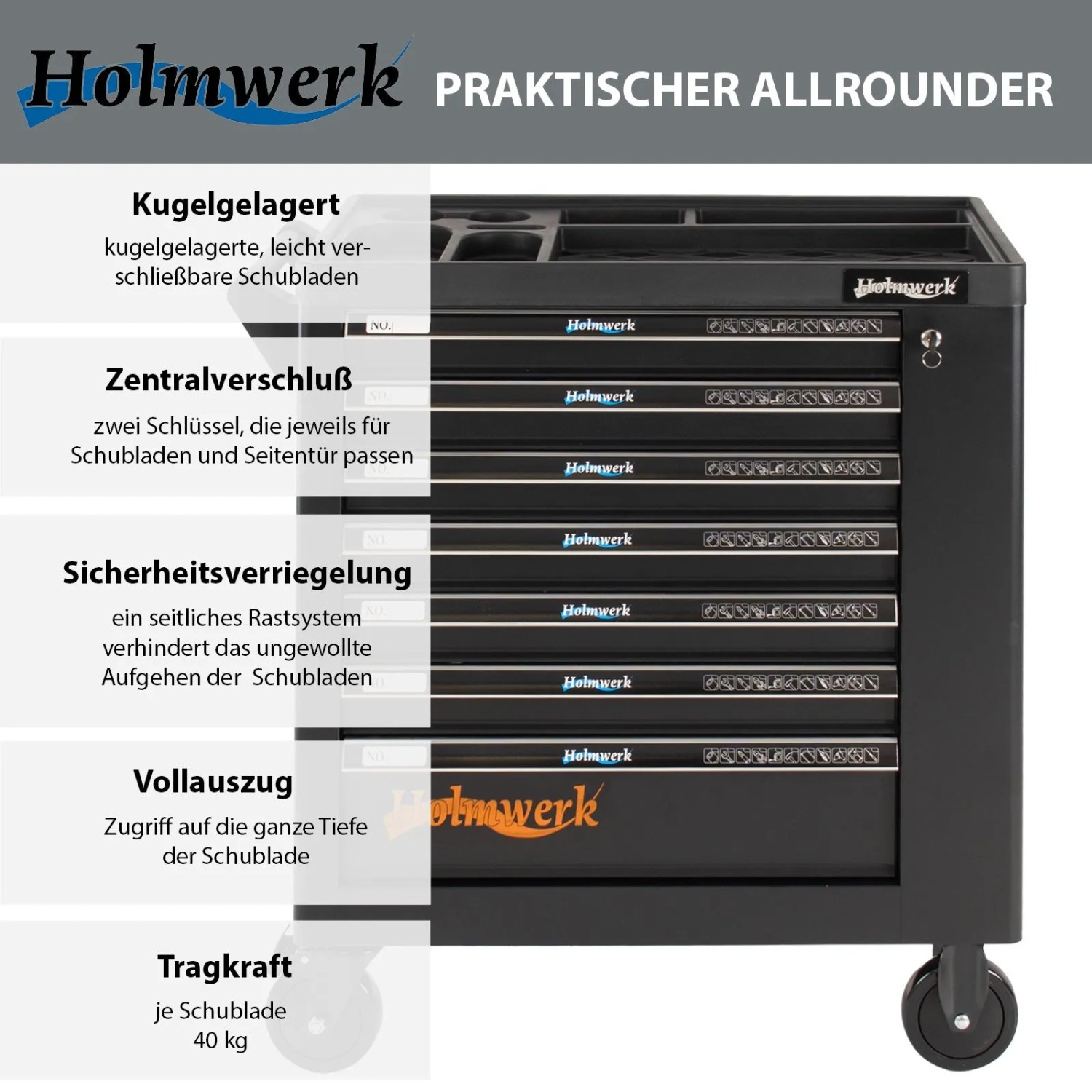 Holmwerk Werkstattwagen ROCKX mit 7 Schubladen, unbestückt, in Schwarz. Mobiler Werkzeugschrank.