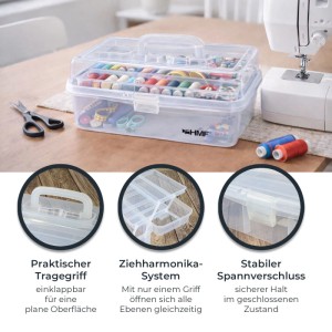 HMF STK901-01 Nähkasten Mit 3 Ebenen Sortierbox Transparent 365x205x160 mm Für Nähzubehör Und Handarbeitsmaterial