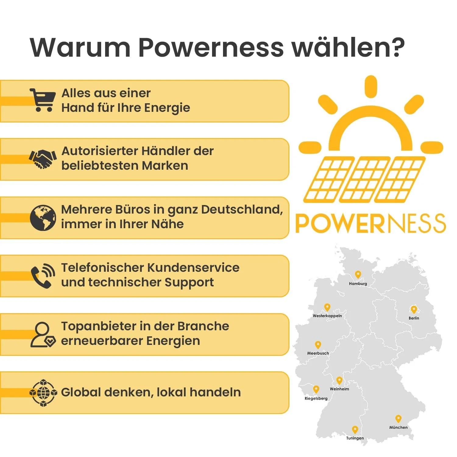 Growatt NOAH 2000 Stromspeicher für Balkonkraftwerk zur Speicherung von Solarstrom, stapelbar, IP66.