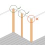 Perfekte Trockenbau-Ecken mit Fugenband und Kantenschutz (grün) vs. fehlerhafte Ecke (rot).