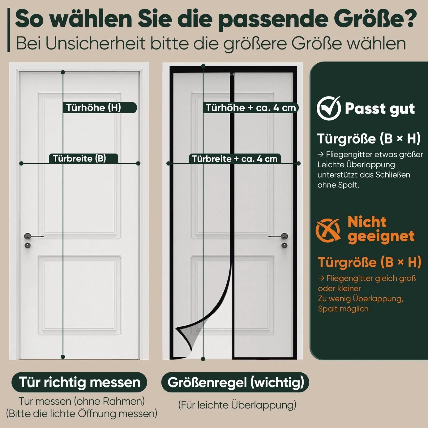 Infografik zur Größenwahl für Sekey Fliegengittertür: Tür richtig messen für optimale Passform.