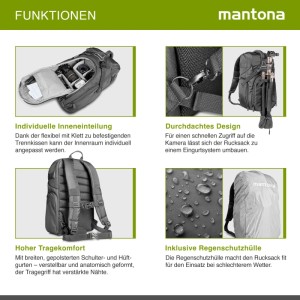 Mantona Rhodolit Fotorucksack mit flexibler Innenaufteilung, gepolsterten Tragegurten, Stativhalterung und Regenschutzhülle.