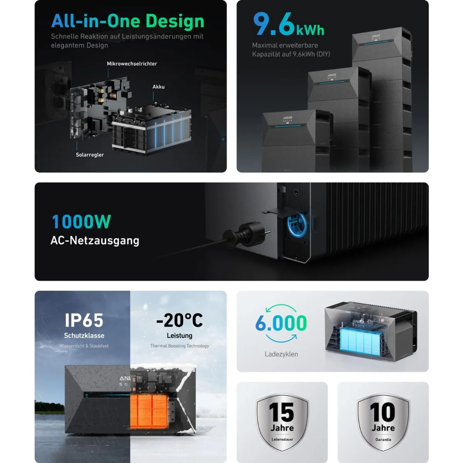 MyVoltaics Balkonkraftwerk Komplettset mit Speicher und Solarmodulen, Details zu Leistung und Design.