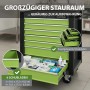 Grüner TRUTZHOLM Werkzeugwagen Trutzi mit 6 Schubladen zur Werkzeugaufbewahrung.