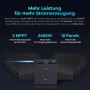 SUNSHARE Balkonkraftwerk mit Speicher und Solarpanels. All-in-One System mit 2 MPPT und 2400W PV-Eingangsleistung.