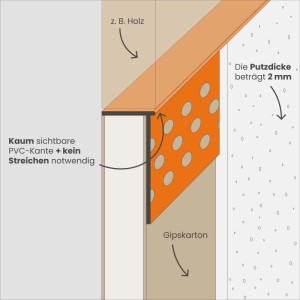 Protektor Abschlussprofil 37864 Trockenbau 305 cm Weiß Kantenschutz für 12,5 mm Gipskartonplatten