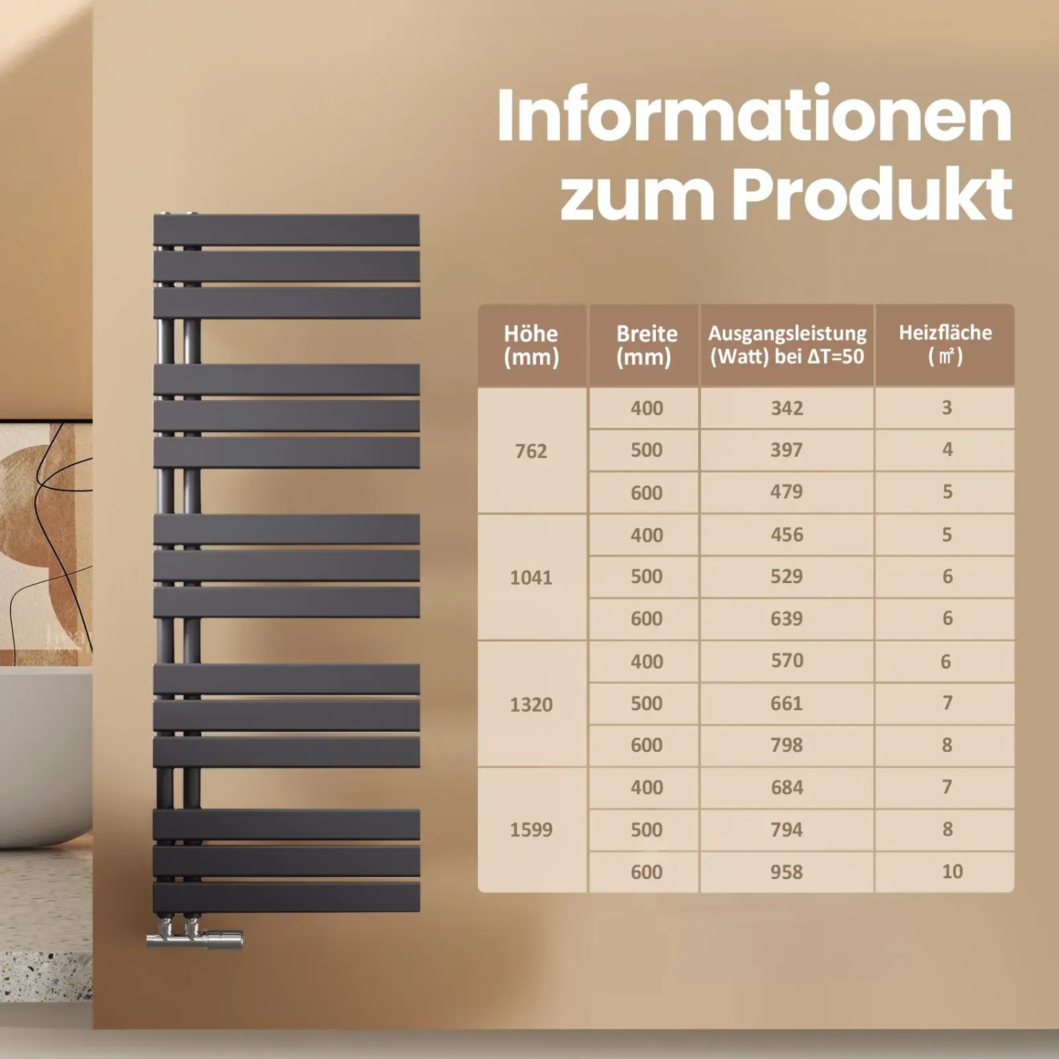 Emke Badheizkörper 100x60cm 670W Anthrazit Handtuchwärmer für Badezimmer Handtuchtrockner_8
