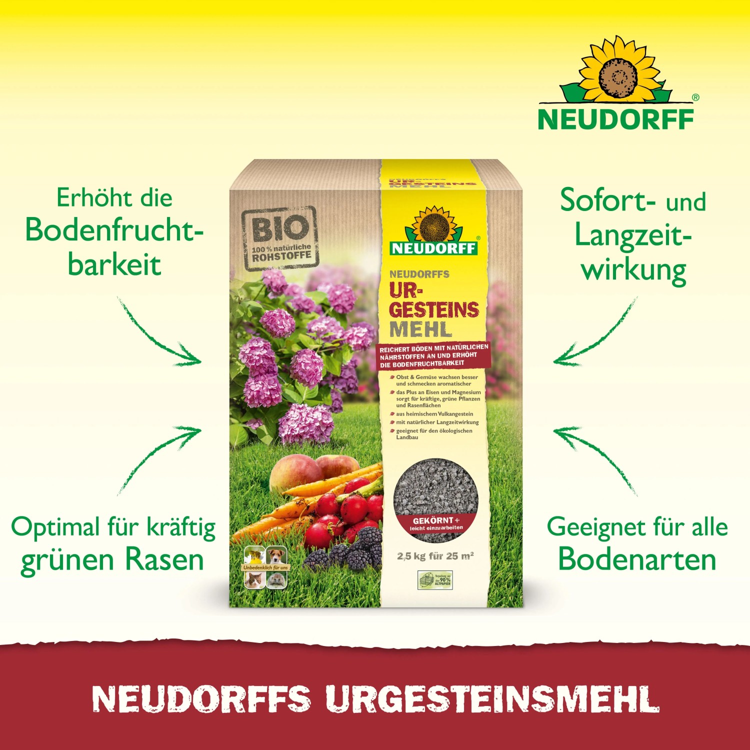 Neudorff Urgesteins-Mehl 2,5 kg Packung. Bodenhilfsstoff aus Diabasgesteinsmehl für Bodenfruchtbarkeit, Rasen und Pflanzen.