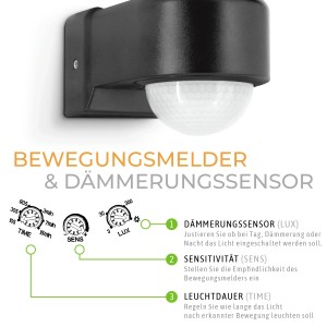 Einstellmöglichkeiten des SSC-LUXon NORSU LED Außenstrahlers mit Bewegungsmelder: Dämmerungssensor, Sensitivität, Leuchtdauer.