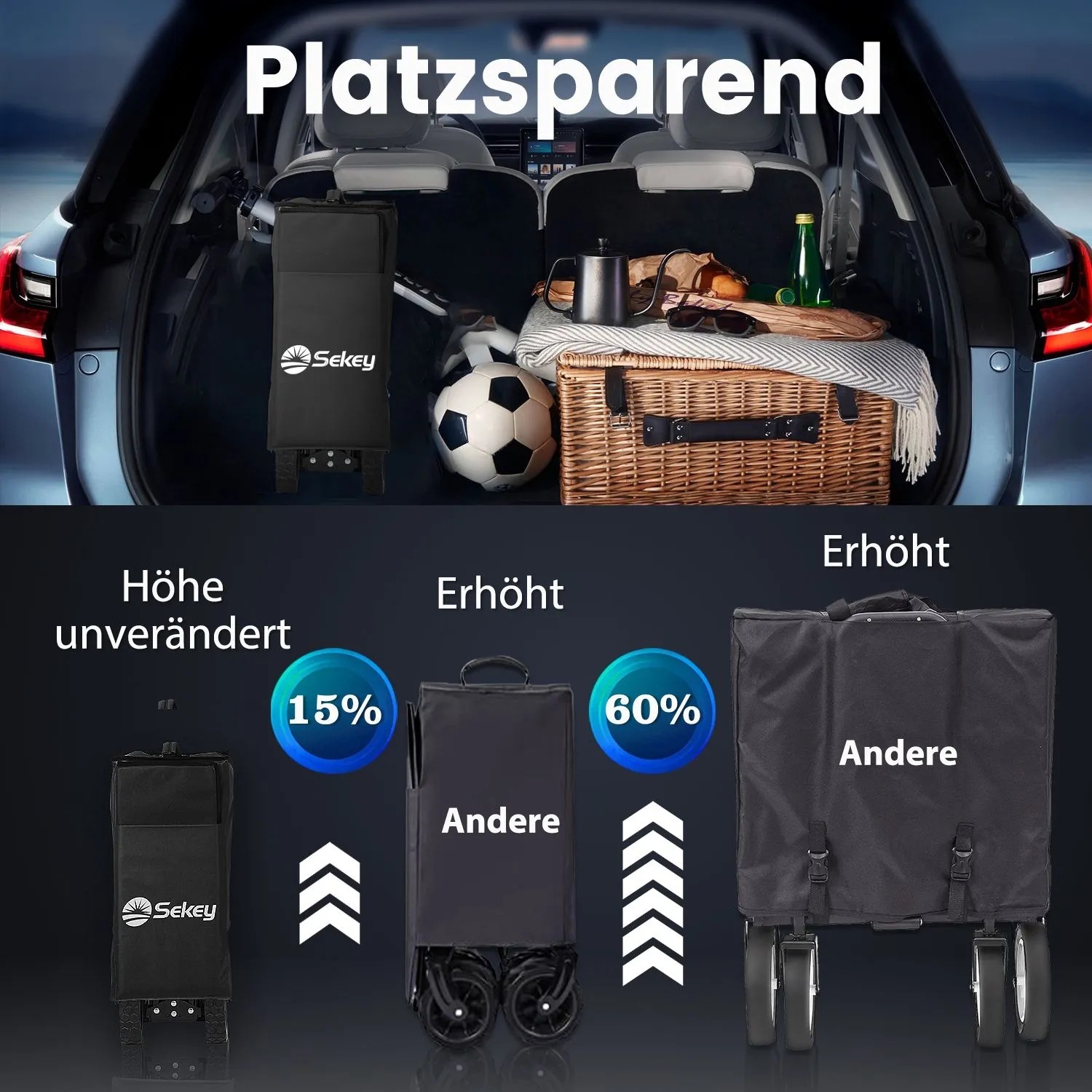 Sekey XXL Bollerwagen, faltbar, 200L, schwarz. Campingwagen im Kofferraum und in verschiedenen Faltstadien.