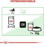 Fütterungstabelle für Royal Canin Digest Sensitive Katzenfutter, Nassfuttermenge für 4 kg Katze.